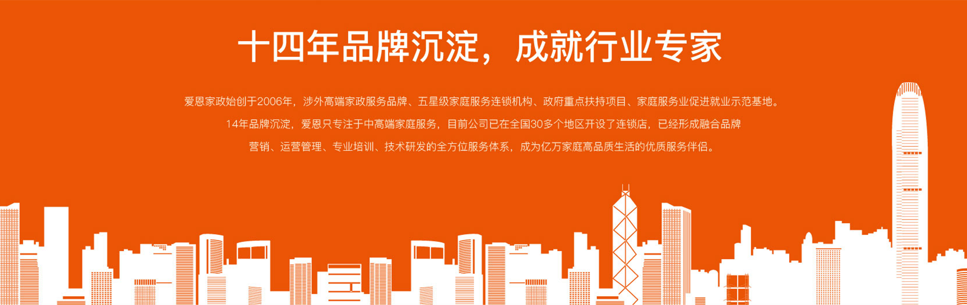 banner图