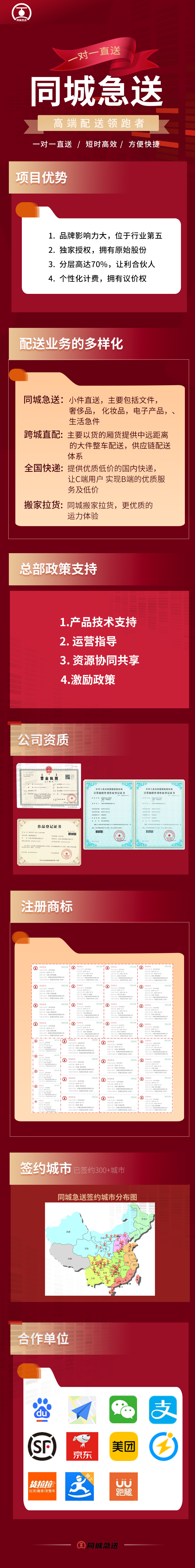 同城急送海报介绍