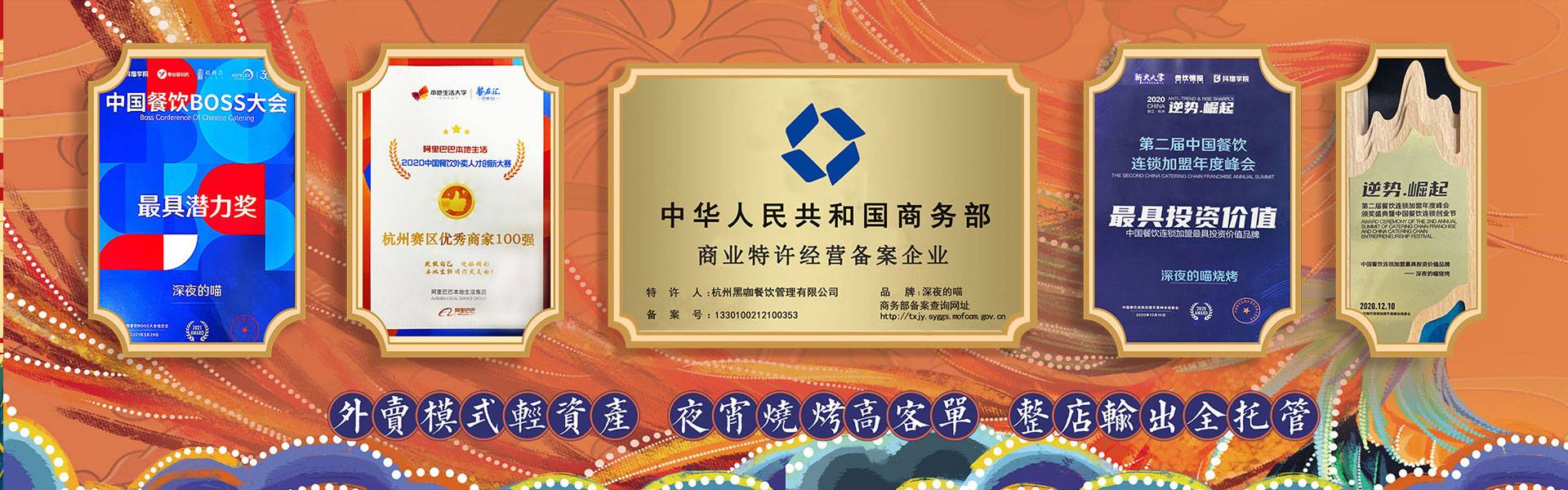 banner图