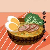 2022年面食加盟十佳品牌排行榜，助您了解更多面食加盟信息