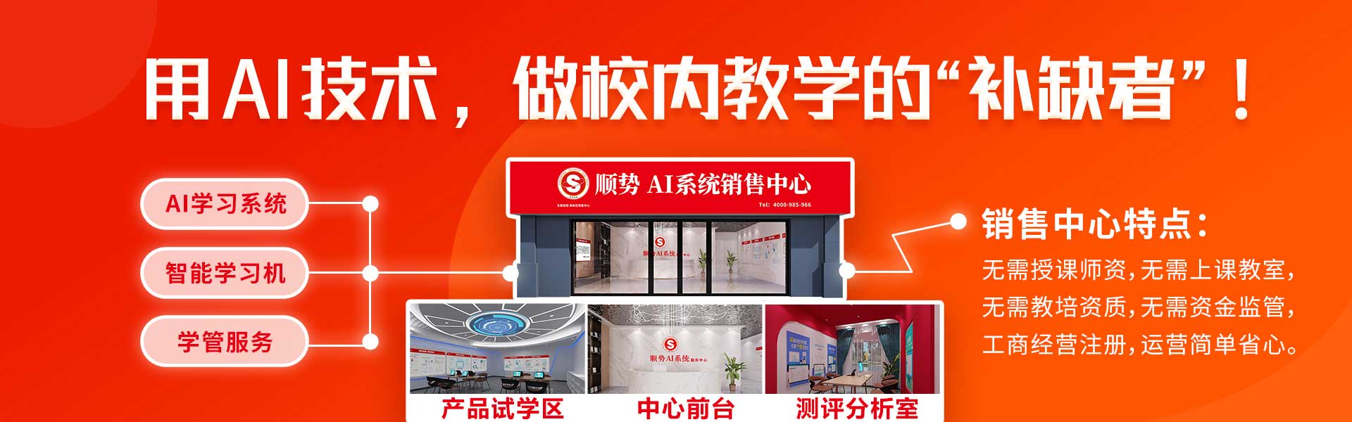 banner图