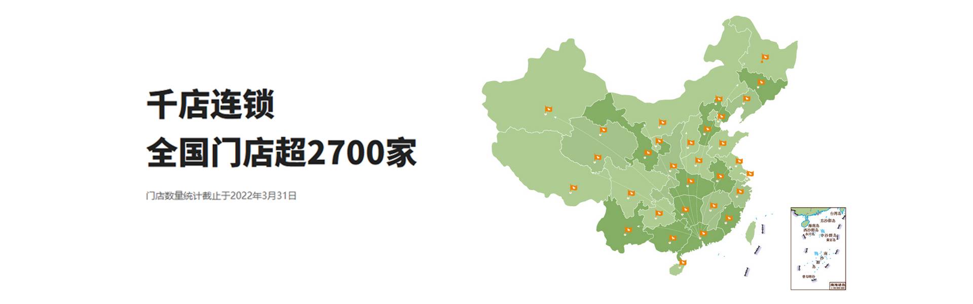banner图