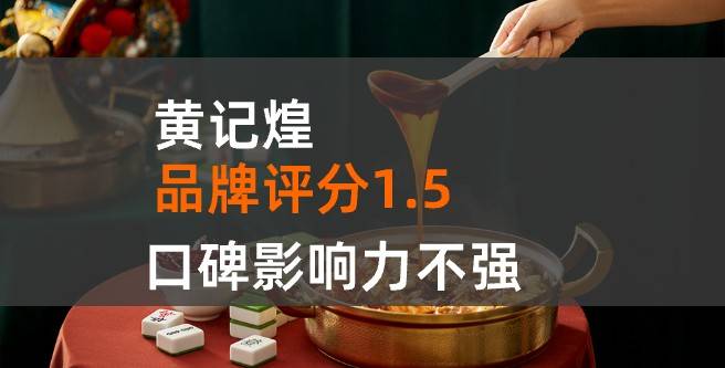 黄记煌加盟口碑评分1.5，口碑影响力不强