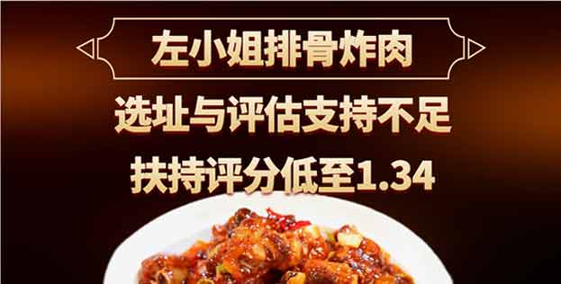左小姐排骨选址与评估支持不足引担忧，扶持评分低至1.34