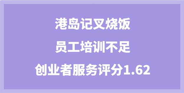 港岛记叉烧饭加盟揭示员工培训不足，创业者服务评分1.62