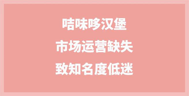 市场运营缺失致知名度低迷，咭味哆汉堡炸鸡品牌合作分1.42