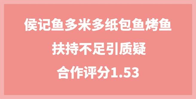 侯记鱼多米多纸包鱼烤鱼，扶持不足引质疑，合作分1.53