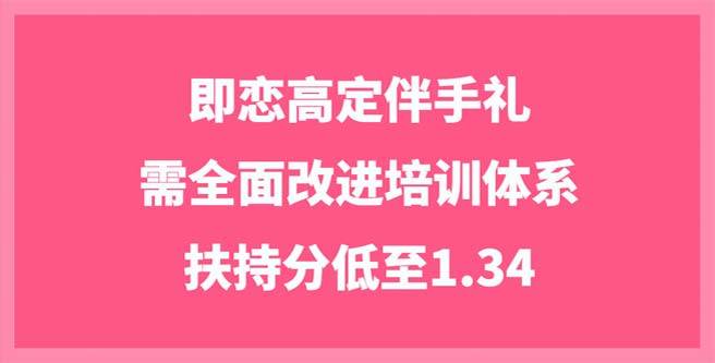 即恋高定伴手礼品牌需全面改进培训体系，扶持分低至1.34
