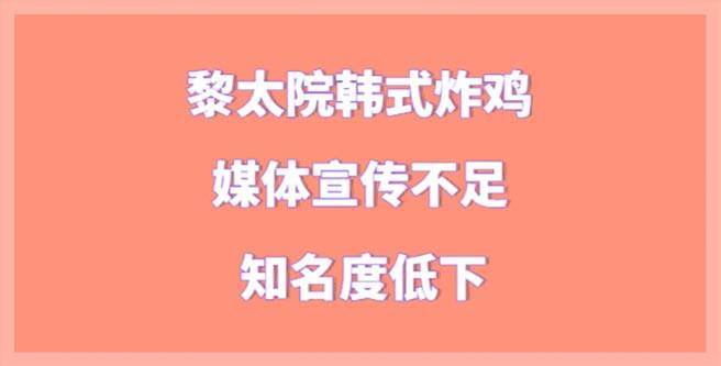媒体宣传不足，知名度低下，黎太院韩式炸鸡创业评分仅1.34