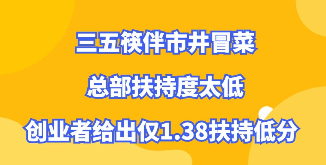 三五筷伴市井冒菜加盟，总部扶持度太低，创业者给出仅1.38扶持低分