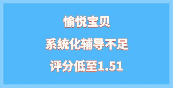愉悦宝贝系统化辅导不足成加盟者关切焦点，评分低至1.51