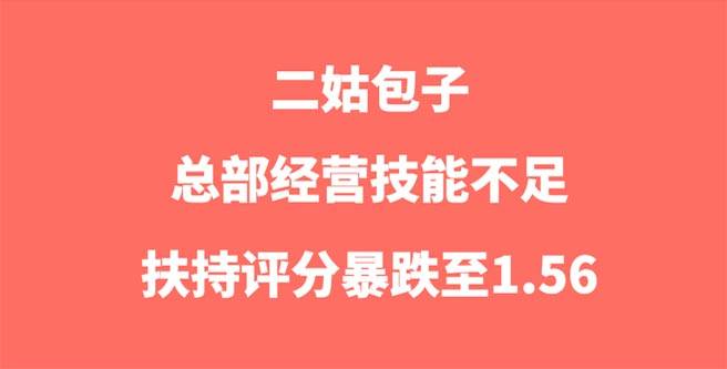 二姑包子总部经营技能不足，扶持评分暴跌至1.56