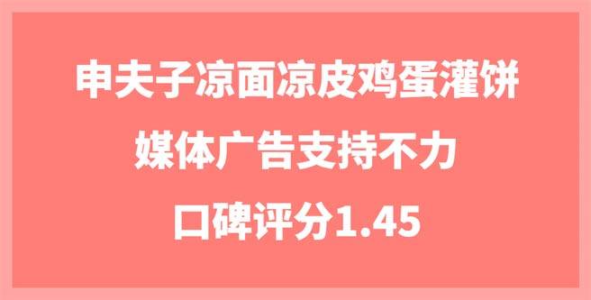 申夫子凉面凉皮鸡蛋灌饼媒体广告支持不力，口碑评分1.45