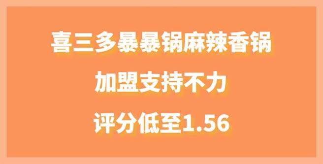 喜三多暴暴锅麻辣香锅加盟支持不力，评分低至1.56