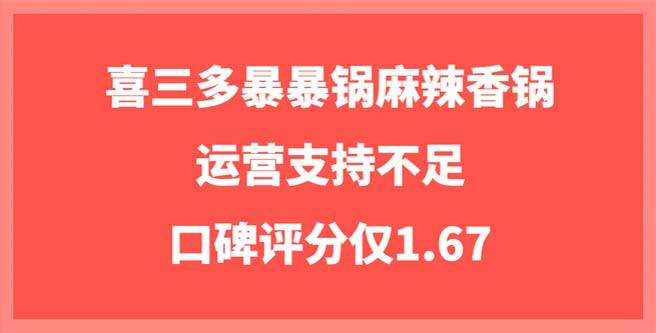 喜三多暴暴锅麻辣香锅加盟运营支持不足，口碑评分仅1.67