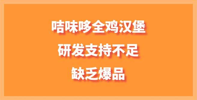 咭味哆全鸡汉堡加盟研发支持不足，缺乏爆品，评分仅1.63