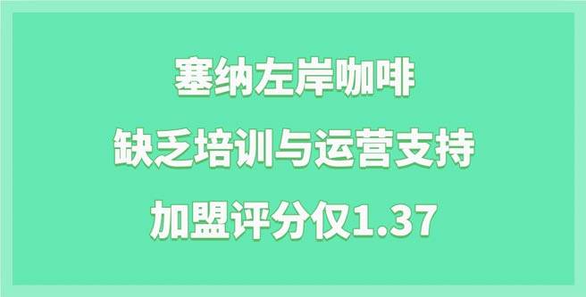 塞纳左岸咖啡加盟困境，缺乏培训与运营支持，评分仅1.37