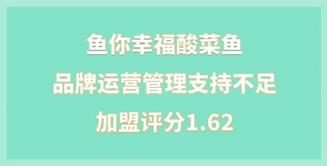 鱼你幸福酸菜鱼加盟品牌运营管理支持不足，加盟评分1.62