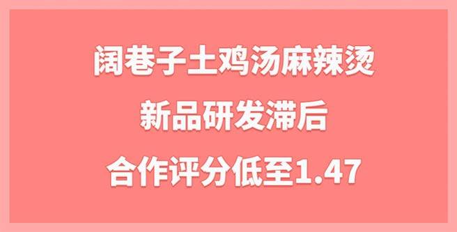 阔巷子土鸡汤麻辣烫品牌加盟新品研发滞后，合作评分1.47