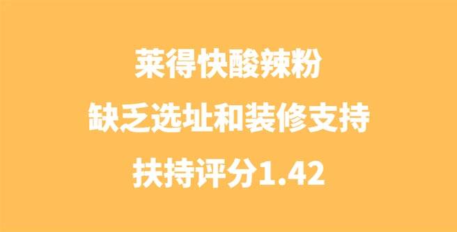莱得快酸辣粉品牌加盟缺乏选址和装修支持,扶持评分1.42