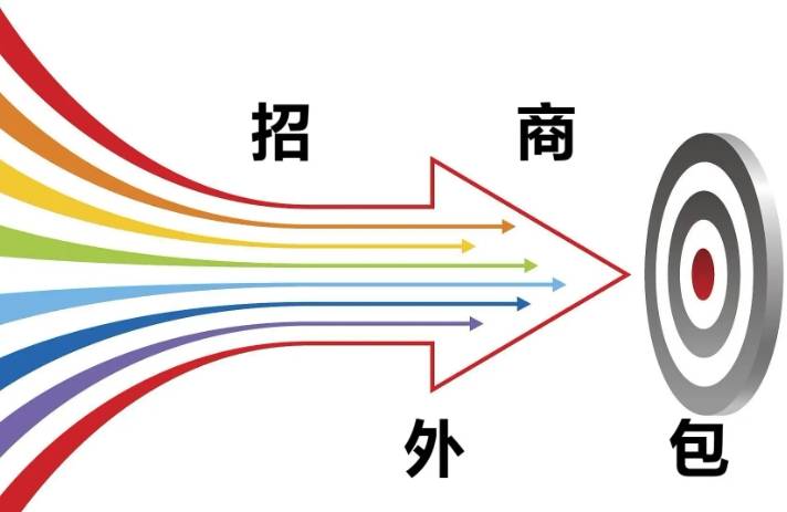 如何选择具有透明费用的招商外包机构？