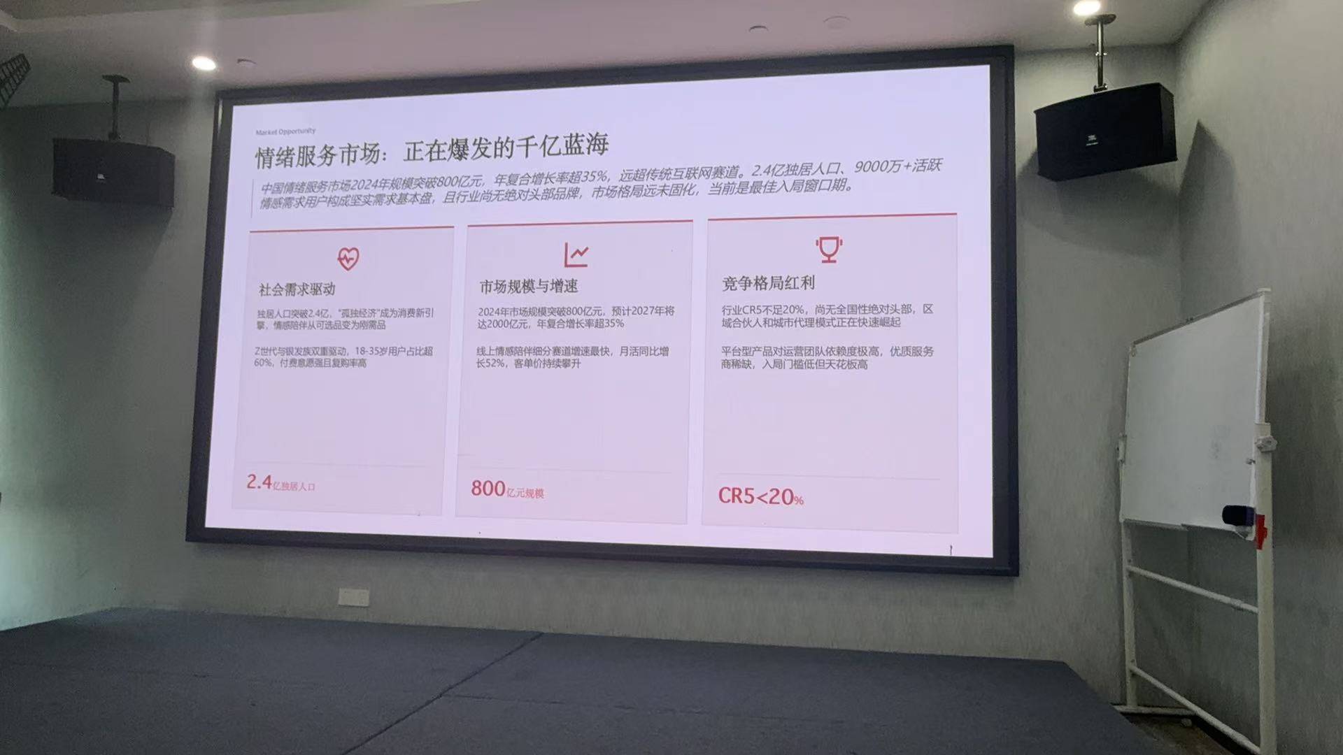 福诉 情感经济项目