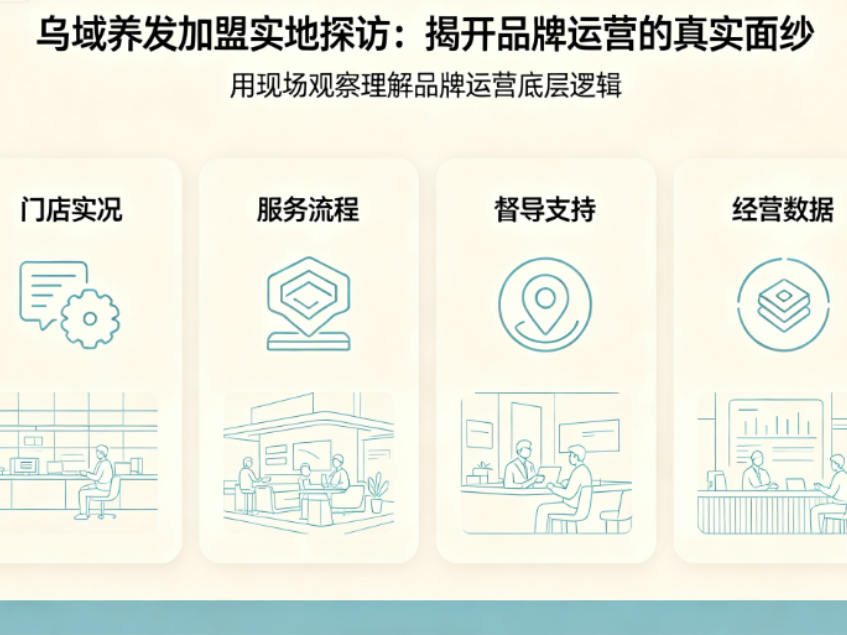 乌域养发加盟实地探访报告：成本、支持与运营真相深度解析