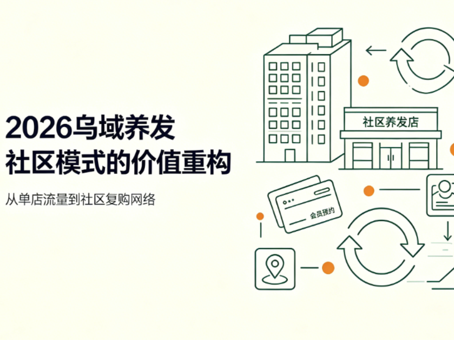 2026头皮健康产业加盟白皮书：乌域养发社区模式的价值重构