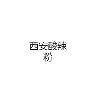 陕西侯志伟餐饮文化管理有限公司